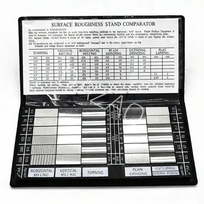 Surface Roughness Chart: The Definitive Engineering Guide To Precision Manufa...