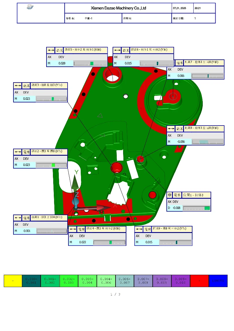 3D heat map visualization of surface deviation and linear distance distribution on a machined component 3D heat map visualization of surface deviation and linear distance distribution on a machined component