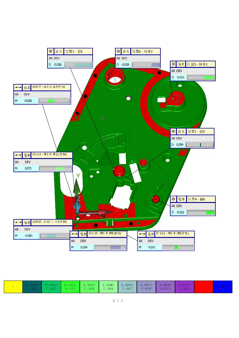 Detailed 3D CMM map showing high-density point sampling for hole positions and post accuracy Detailed 3D CMM map showing high-density point sampling for hole positions and post accuracy